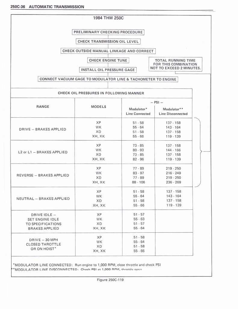 n_Transmission 300.jpg